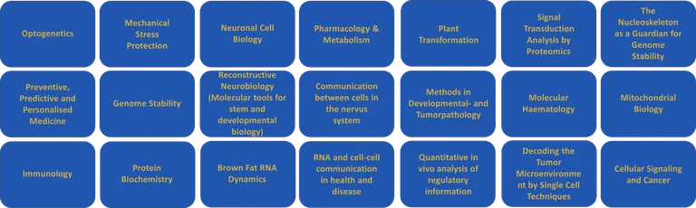 MolCellBiol_Electives